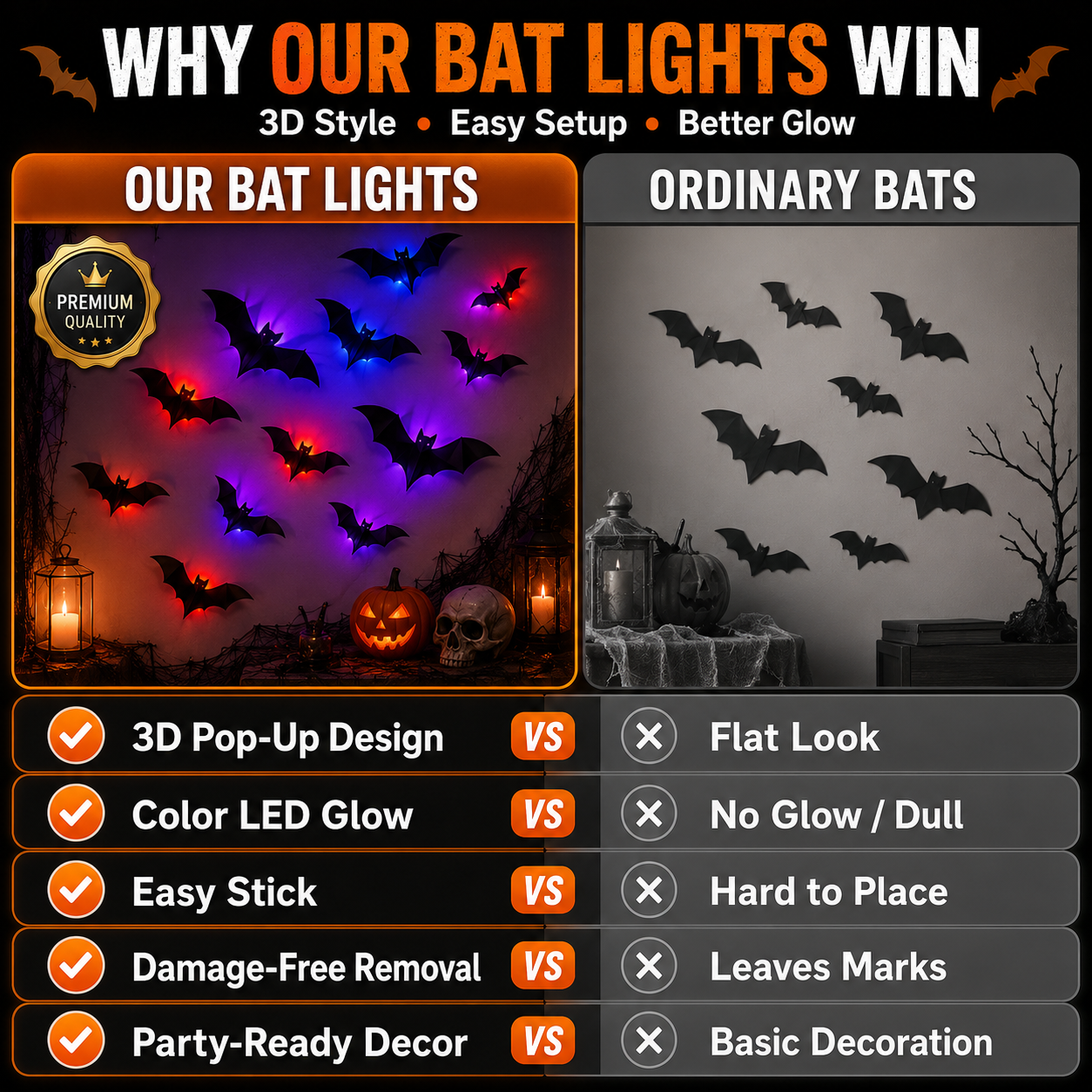 Glowing 3D Halloween Bat Decor 🦇🎃 (offer)