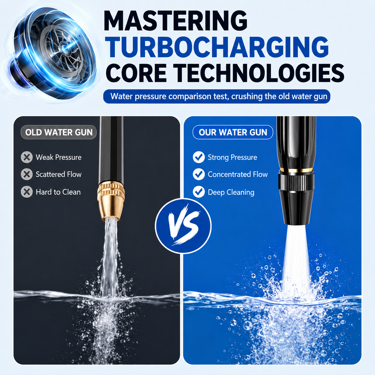 LAST DAY 65% OFF🔥Vimbe™ Home High-Pressure Car Wash Water Gun