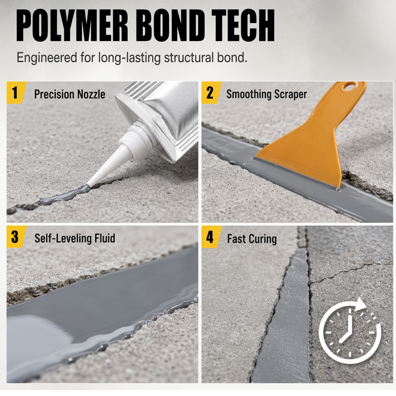 Waterproof Concrete Crack Filler & Sealant (offer)